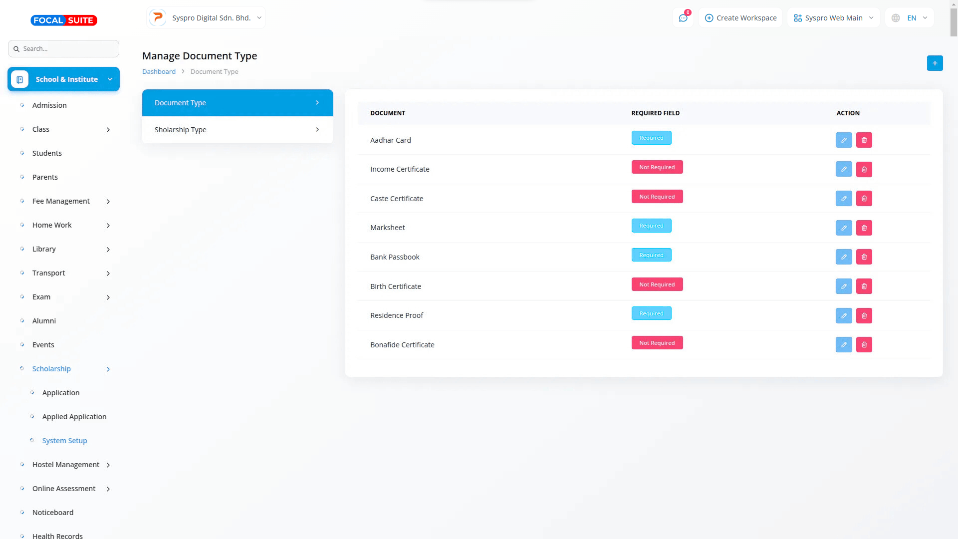 Organic Vegetable Box